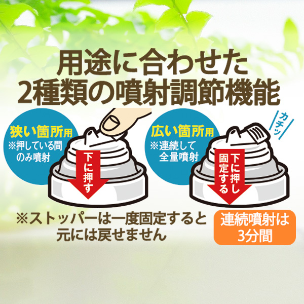 カビッシュトレールお部屋丸ごと防カビ用