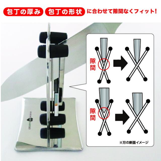 バウンディングハートシャープナー
