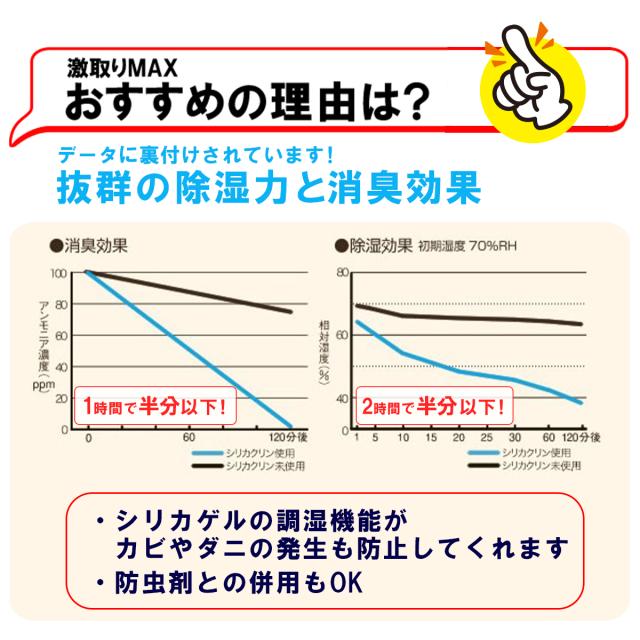 激取りMAX大判シート