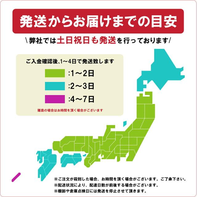 発送目安