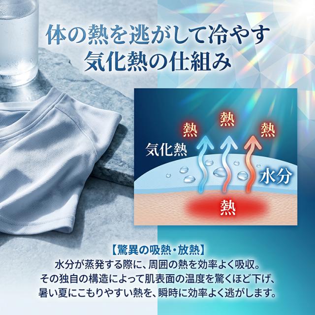 商品画像1