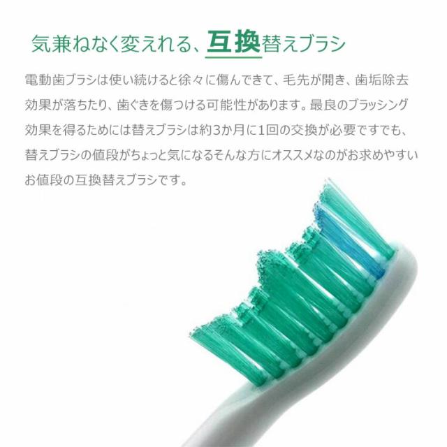 商品?像2