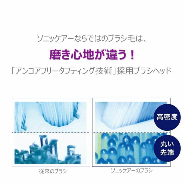 商品?像4