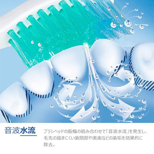 商品?像6