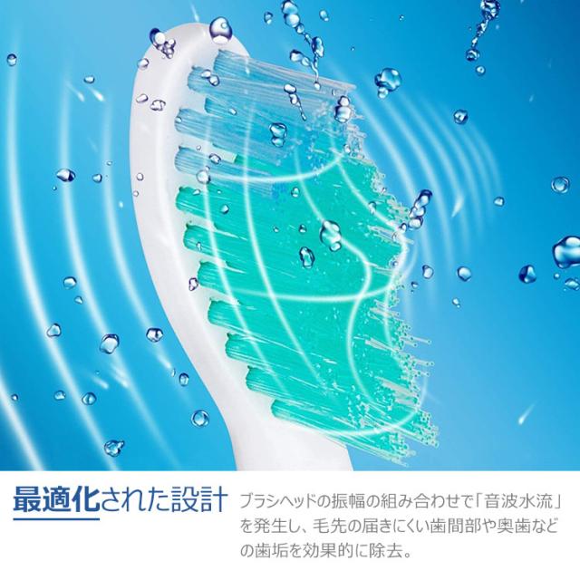 商品?像7