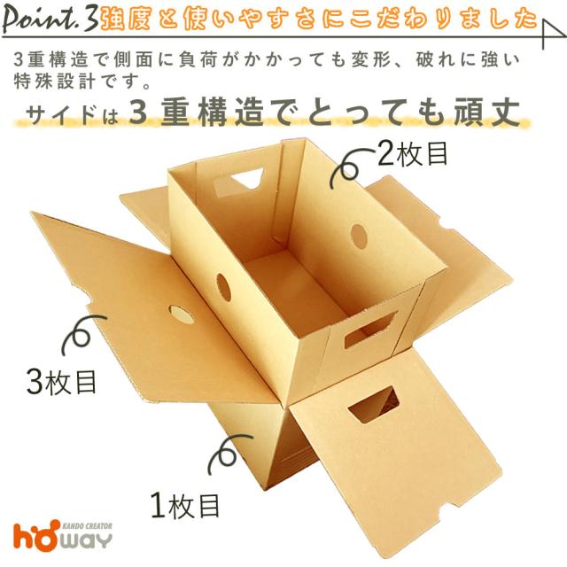 大容量収納チェストボックス