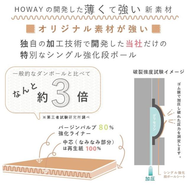 強化キューブラック