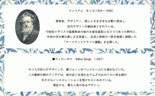 ウィリアム モリス