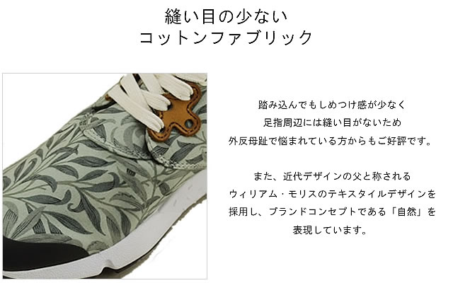 ウィリアム・モリス テキスタイルデザイン アーツ&クラフツ運動