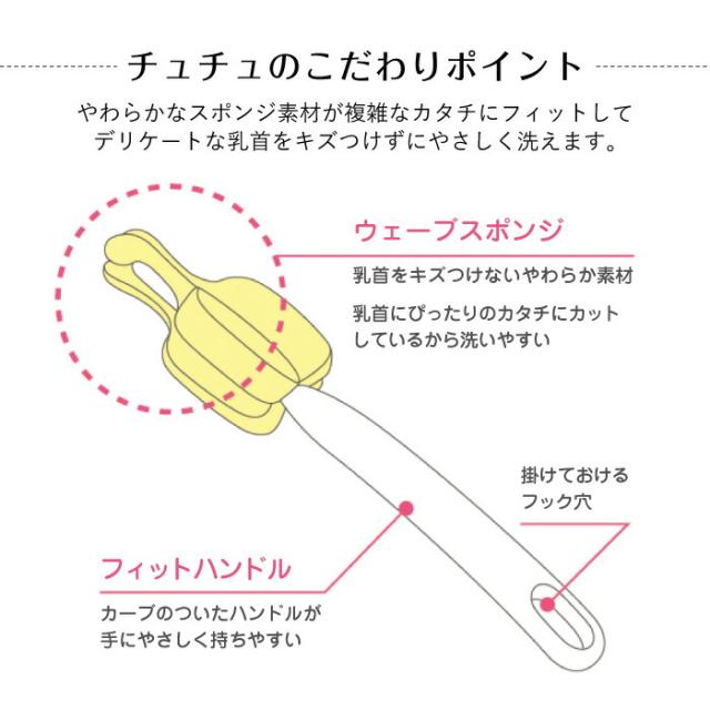 やわらかなスポンジ素材が複雑なカタチにフィットしてデリケートな乳首をキズつけずにやさしく洗えます。