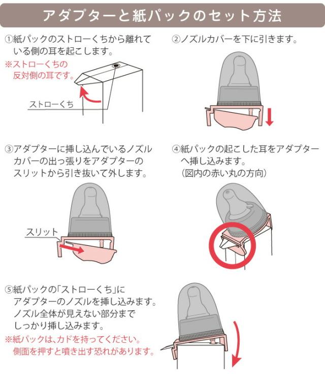 紙パックセット時の使用上の注意