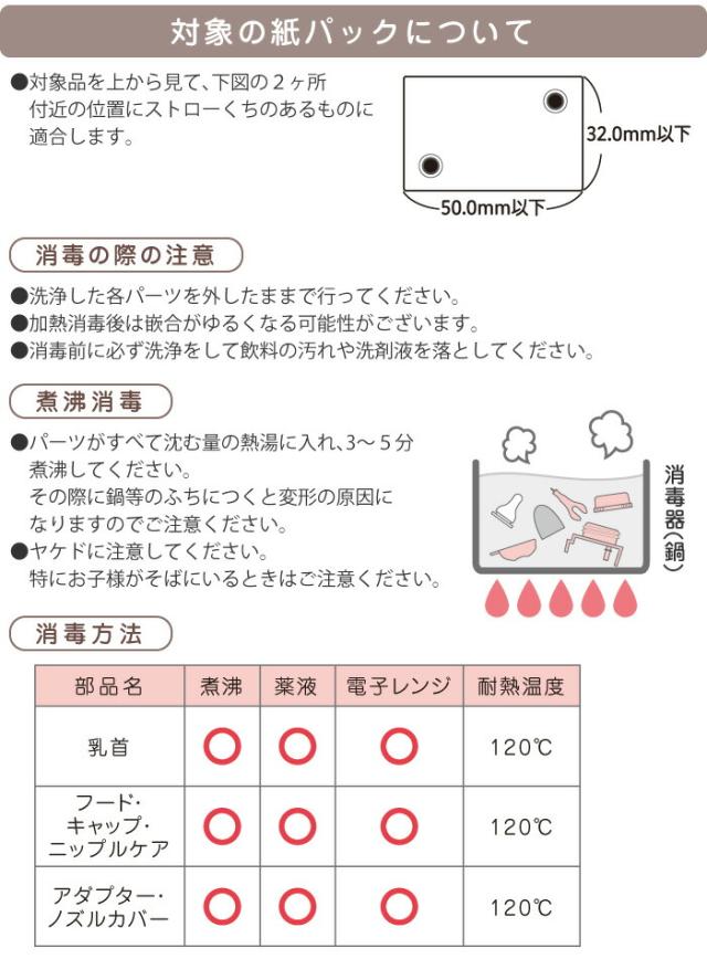 紙パック乳首の消毒方法