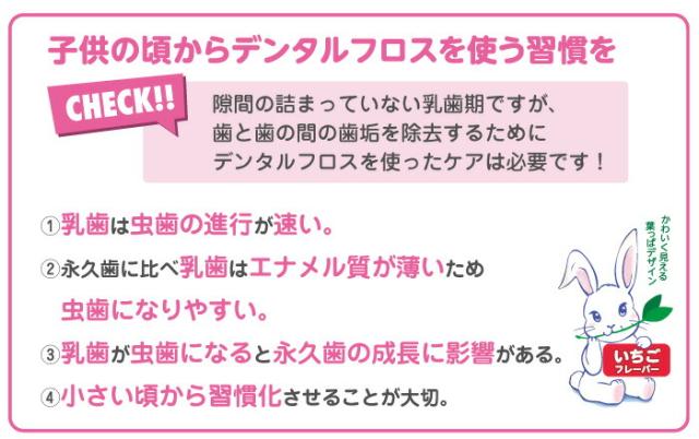 毎食後のフロスが理想的です。まずは一日一回夕食後からスタート!