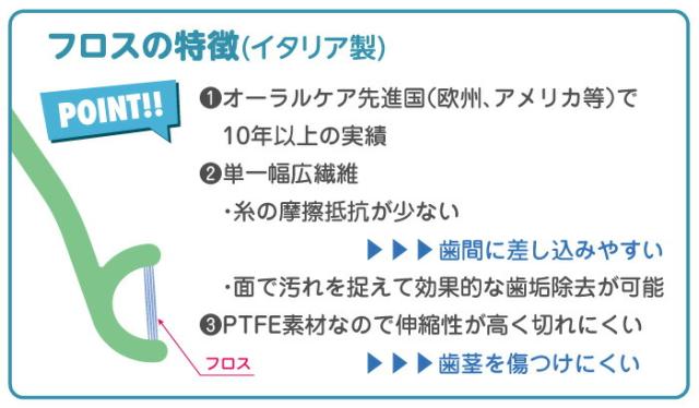 割れにくく、折れにくい安心、安全設計の高密度ポリスチレン製