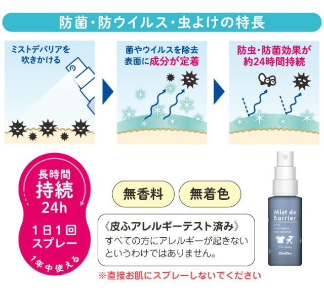 防菌・防虫効果が約24時間持続