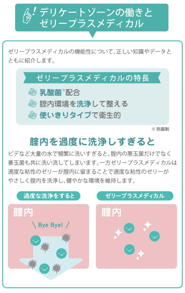 ゼリープラスメディカルの特長