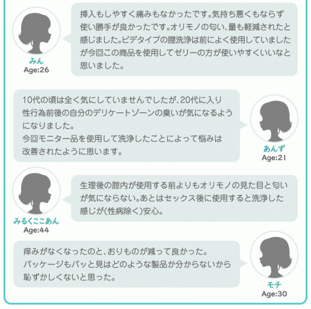 ゼリープラス口コミ