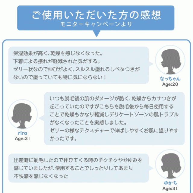 メノケア口コミ