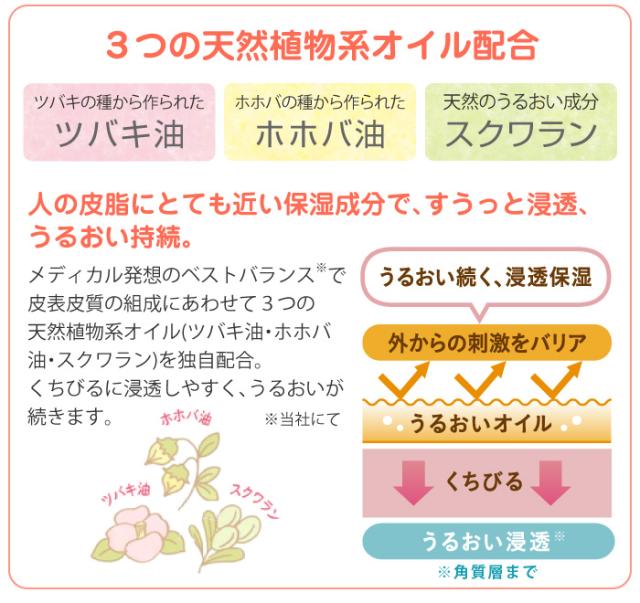 3つの天然植物系オイル(ツバキ油・ホホバ油・スクワラン)を独自配合