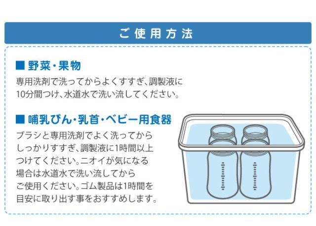 つけるだけご使用方法