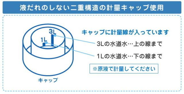液だれのしない二重構造の計量キャップ使用
