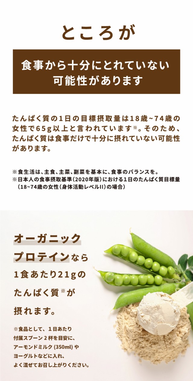 オーガニックプロテインなら1食あたり21gのたんぱく質が摂れます。