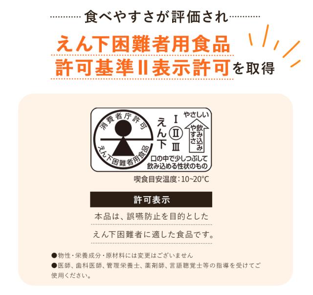現代人の食生活ではたんぱく質の摂取量は減少傾向