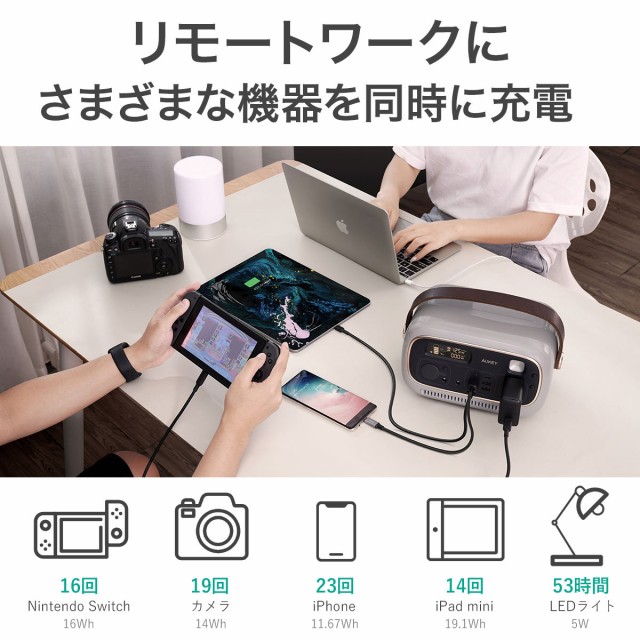 AUKEY オーキー 防災 停電 非常用電源 おしゃれ レトロ 約300Wh