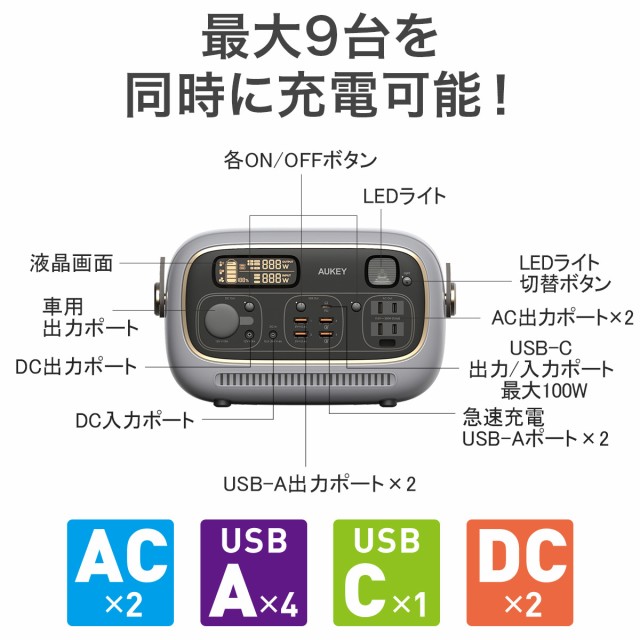 AUKEY オーキー 防災 停電 非常用電源 おしゃれ レトロ 約300Wh