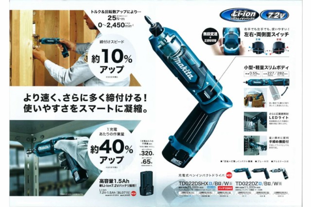 マキタ TD022DZO(オリーブ) 充電式ペンインパクトドライバ 7.2V (※本体のみ・バッテリ・充電器別売)｜au PAY マーケット