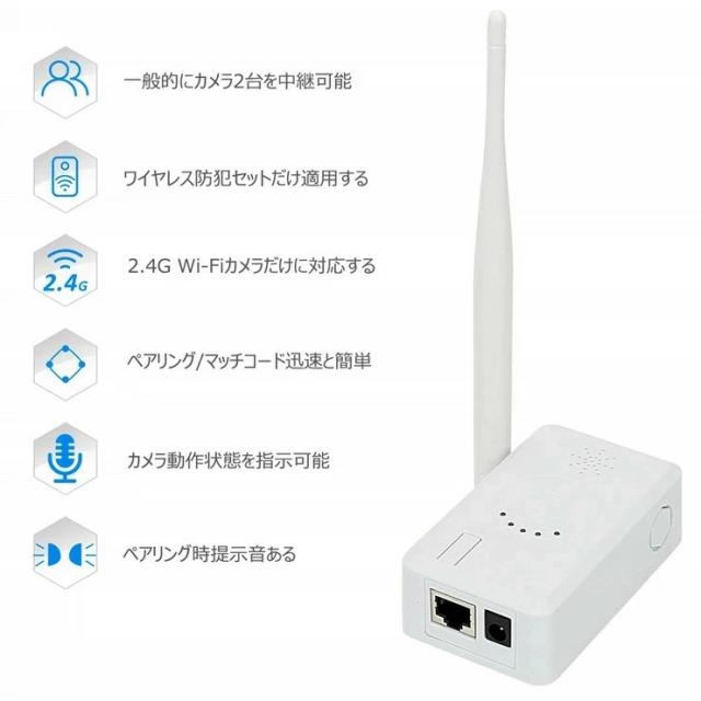 防犯カメラ用中継器の商品詳細1