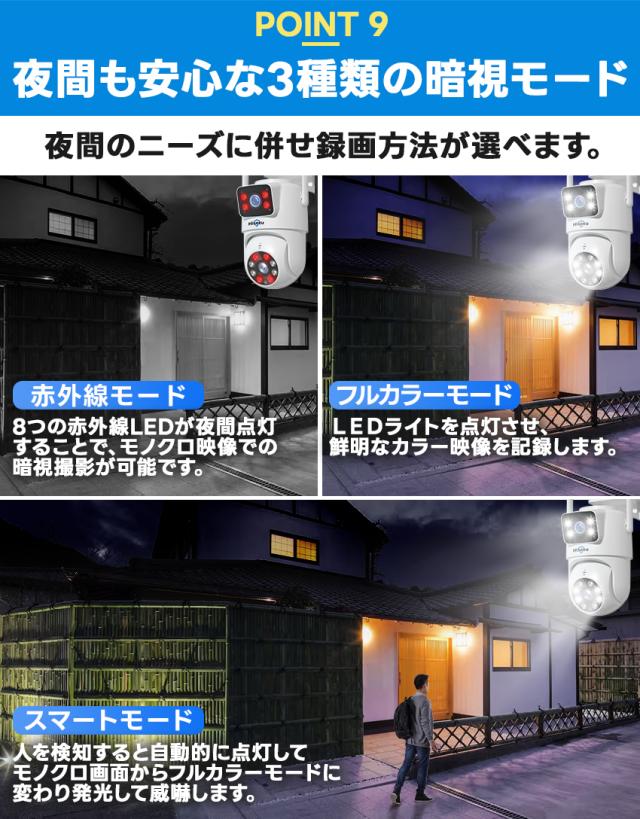 屋外家庭用防犯カメラセットの商品詳細b_9