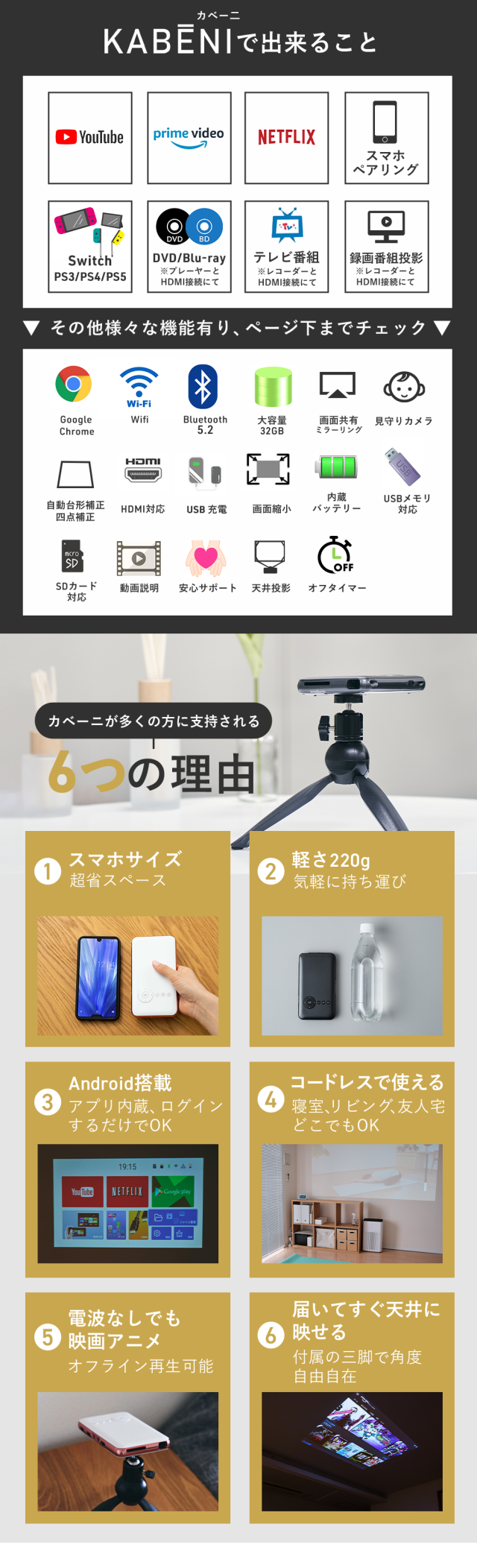 3 プロジェクタ 天井