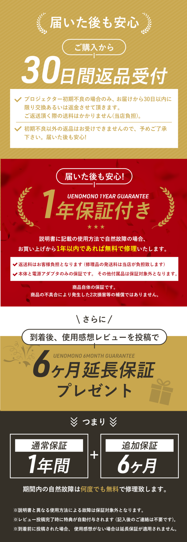 4-3 プロジェクタ コンパクト