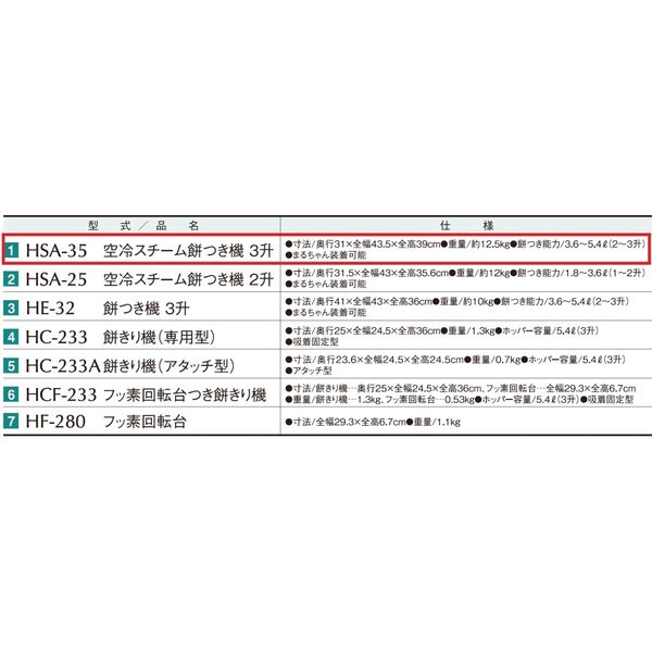 みのる産業 空冷スチーム餅つき機 3升 HSA-35 餅つき器 | www.vinoflix.com