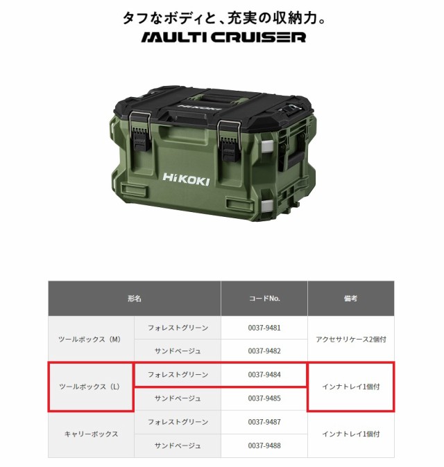 HiKOKI ハイコーキ(旧日立工機) ツールボックス（L）＜379485＞ サンド