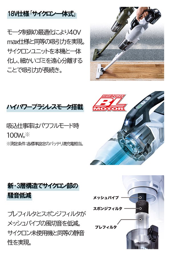 最安makita 40V 充電式クリーナ サイクロン一体式 CL003GRDW / ITS4VR4CSGUM 集塵（しゅうじん）機