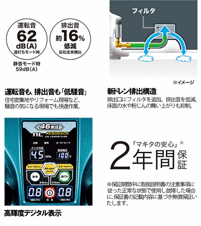 マキタ エアコンプレッサ 46気圧 11L 一般圧専用 50/60Hz共用 青 ブルー＜AC500XLN＞ の通販はau PAY マーケット  カイノス au PAY マーケット店 au PAY マーケット－通販サイト