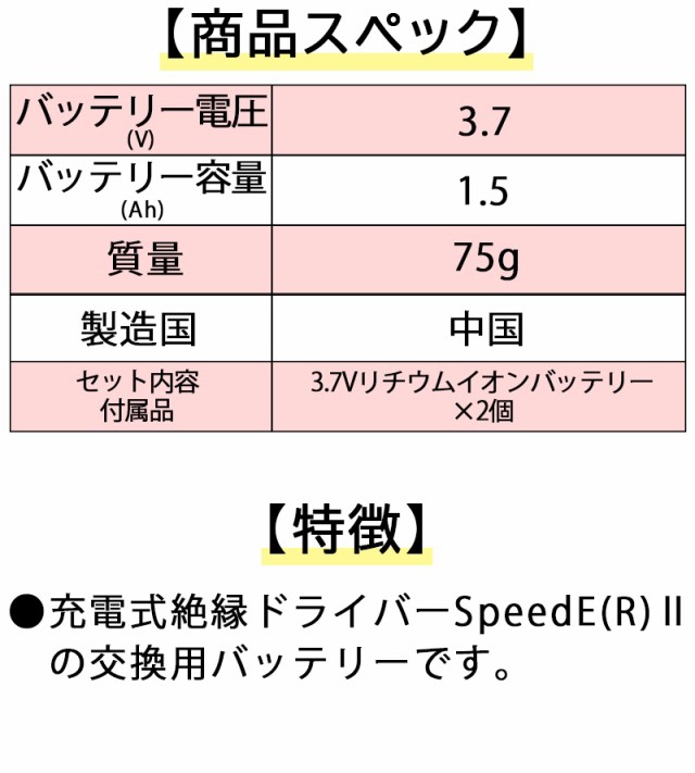 wiha 充電式絶縁ドライバー SpeedE 〔〔R中〕〕〕 〔〔R2〕〕〕 交換用