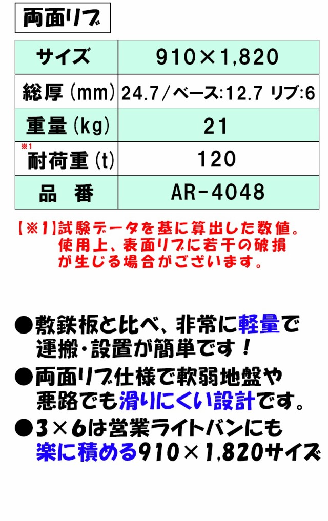 アラオ ラフボード 3×6 片面リブ 両面リブ＜AR-4058、AR-4048＞の通販はau PAY マーケット カイノス au PAY  マーケット店 au PAY マーケット－通販サイト