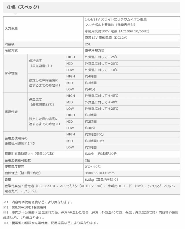 HiKOKI BSL36A18 1個付 UL18DA(XM) 新品未使用品 | eterdigital.com.ar