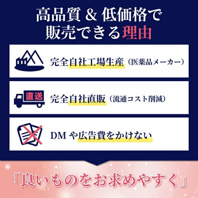 高品質なサプリメントを販売できる理由