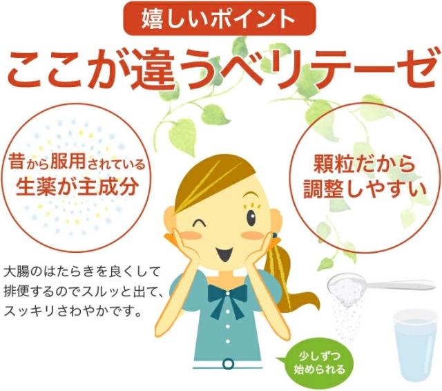 ここが違うベリテーゼ