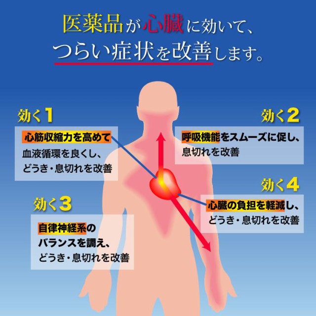 医薬品が心臓に効いてつらい症状を改善します