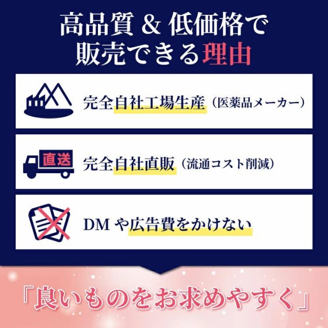 低価格&高品質で販売できる理由