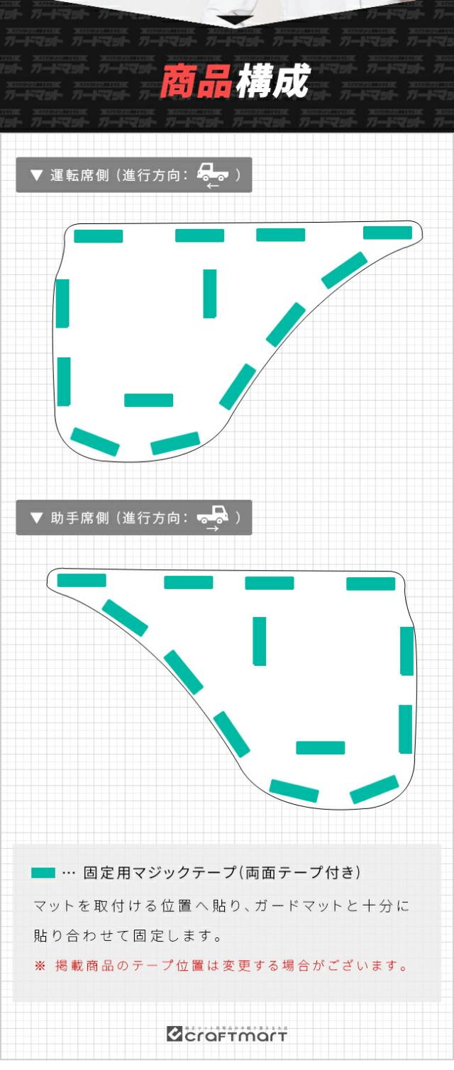 ハイゼットトラックドアトリム用ガードマット商品構成
