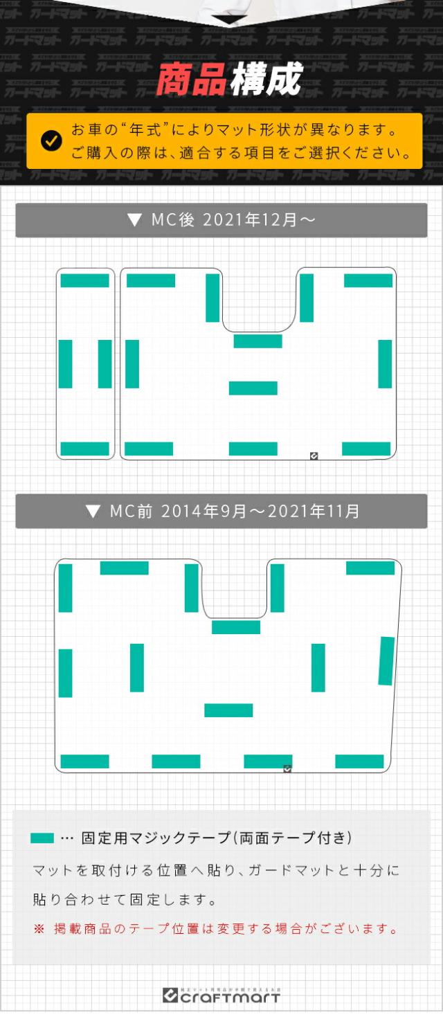 ハイゼットトラックグローブボックス用商品構成