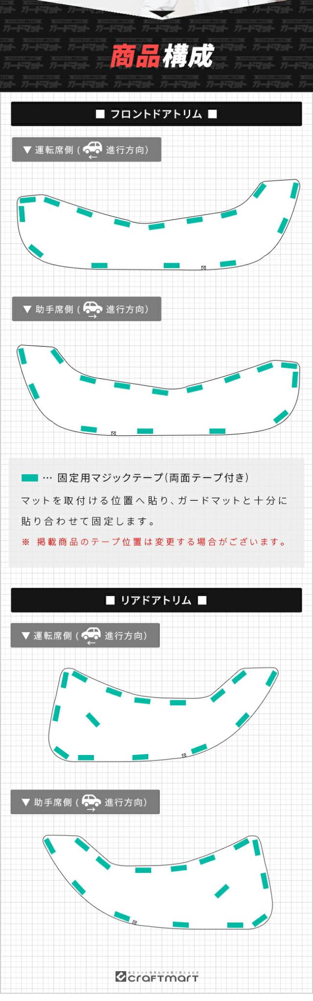 マツダ3 フロントドアトリム用ガードマット説明文3