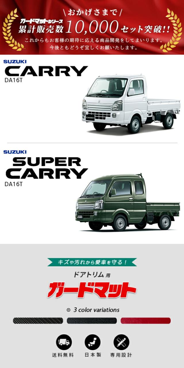 キャリイスーパーキャリイドアトリム用ガードマット説明文