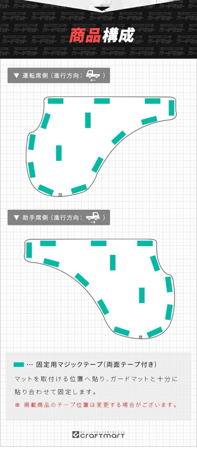 ハイゼットトラックドアトリム用ガードマット商品構成